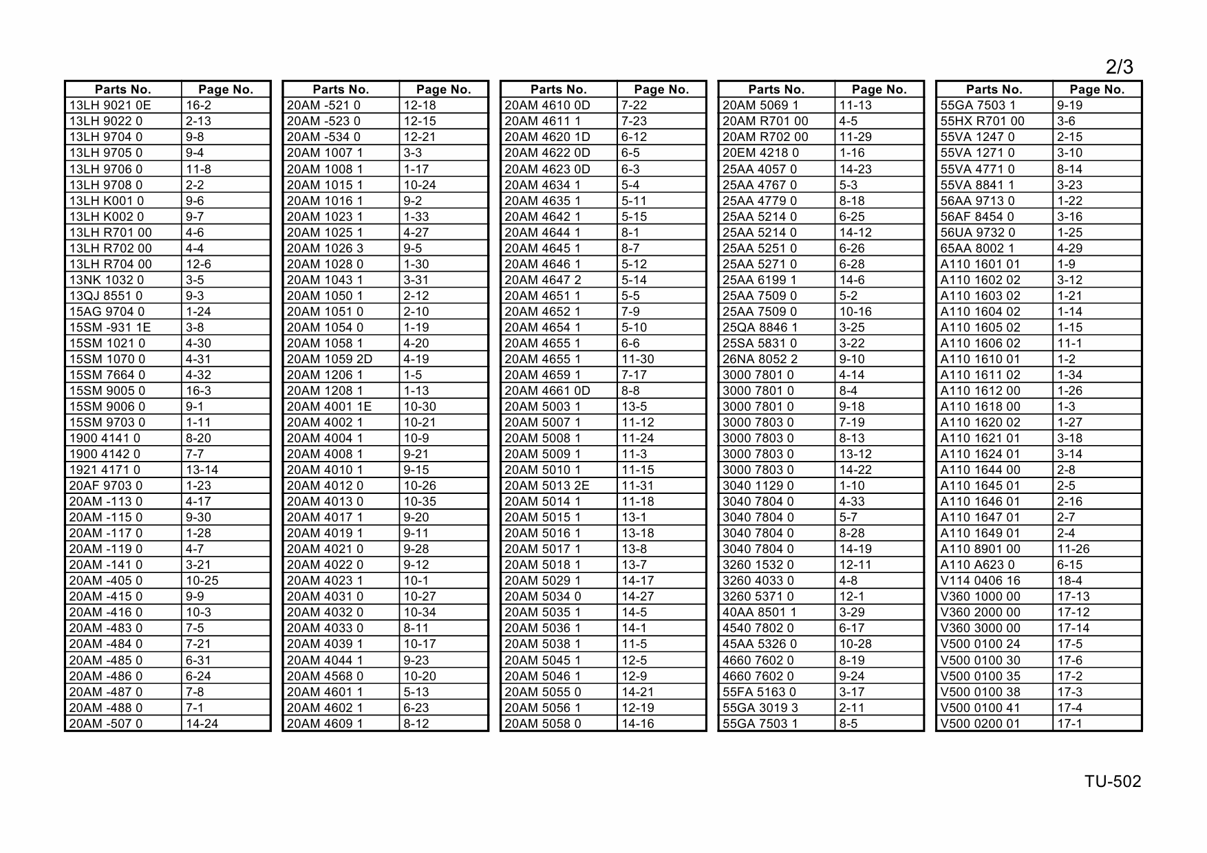 Konica-Minolta Options TU-501 A110 Parts Manual-2